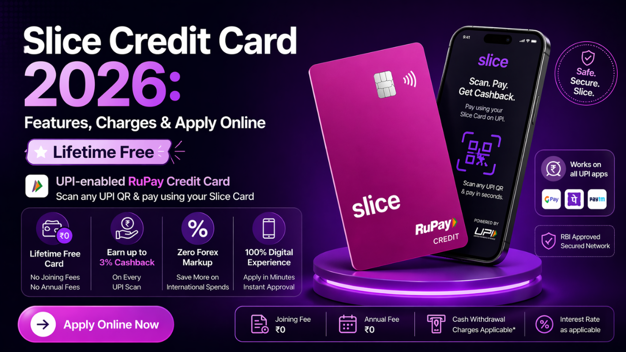 Slice Credit Card 2026: Features, Charges & Apply Online (Lifetime Free)