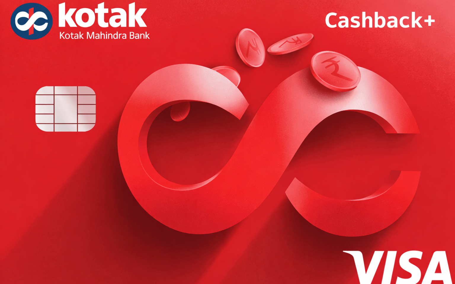 Kotak Cashback Plus Credit Card